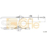 Cablu ambreiaj Citroen Xsara (N1/ N2) Cofle 112148