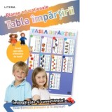 Tabla impartirii. Planse educationale