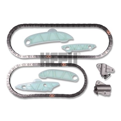 Hepu chit lant de distributie