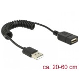 Cablu prelungitor USB 2.0 A T-M spiralat, Delock 83163