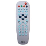 Telecomanda pentru TV/LCD Philips RC283501, gri cu functiile telecomenzii originale