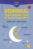 Somnul - Isabelle Arnulf