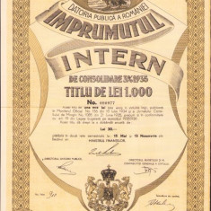 HST PM113 Împrumutul intern de consolidare 1935 titlu de 1000 lei