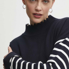 Answear Lab pulover femei, culoarea albastru marin, light, cu guler