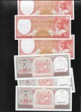 Surinam 10 Gulden 1963 UNC - Bancnota Suriname - Numismatica