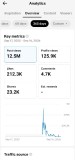 Cont TikTok Monetizat | Natura | 21.4k Urmaritori