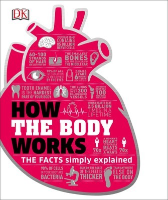 How the Body Works foto