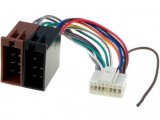 Mufa Radio Auto Pioneer 16 Pini ZRS-43 - Adaptor ISO Compatibil DEH-P/KEH-P - 4Carmedia