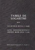 Tabele de Logaritmi pentru Numere de la 1-11009. Linii Trigonometice pentru Miimi de la 0-6400