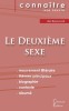 Fiche de lecture Le Deuxi