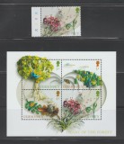GUERNSEY 2022 IN INIMA PADURII - FAUNA SI FLORA - Serie 1 timbru + Bloc de 4 timbre MNH**, Nestampilat