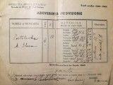 Adeverință 1942 Institutul &rdquo;Regina Elisaveta&rdquo; București, materii și note