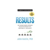 Results: The Science-Based Approach to Better Productivity, Profitability, and Safety