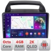 Navigatie Kia Carnival 2006-2014 Android ecran Qled 2K Octa core 4+32 KIT-carnival2006+EDT-E409-2K CarStore Technology