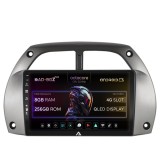 Cumpara ieftin Navigatie Toyota RAV4 (2001-2006), Android 13, Z-Octacore 8GB RAM + 256GB ROM, 9 Inch - AD-BGZ9008+AD-BGRKIT109