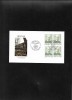 Insulele Feroe FDC 1980