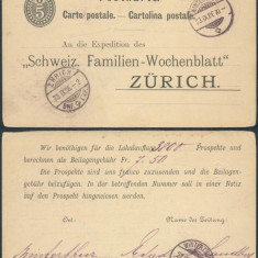 Switzerland 1886 postcard postal stationery Winterthur Zurich DB.398