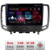 Navigatie Infiniti G35 G37 2006-2013 Android radio gps internet Octa Core 3+32 KIT-G25+EDT-E509 LENOVO LITE CarStore Technology