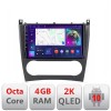 Navigatie Mercedes W203 CLC C-093 Android Octa Core Ecran 2K QLED GPS 4G 4+32GB 360 KIT-093+EDT-E409-2K CarStore Technology