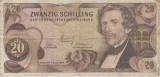 M1 - Bancnota foarte veche - Austria - 20 shilling