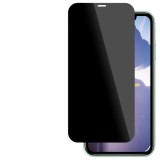 Folie sticla securizata Privacy Iphone 13 Mini