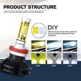 Cumpara ieftin Kit Becuri LED Auto ZES H1 H4 H7 H11 H8 Cree 50W 6000lm Canbus IP67 12V-24V