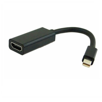 Adaptor Nelbo mini DISPLAYPORT - HDMI, Thunderbolt, de calitate superioara, Apple compatibil, tip tata-mama foto