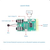Modul decodor mp3 bluetooth 4.2 transmitator si receptor 3.7V~5V 10M