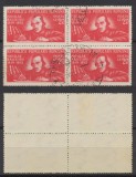 Romania - 1948 BALCESCU eroare BAICESCU intr-un bloc de 4 cu stampile prima zi