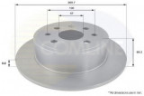 Disc frana OPEL VECTRA B Hatchback (38) (1995 - 2003) COMLINE ADC1104