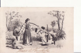 Romania - tipuri, port popular-clasica
