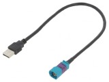 Adaptor USB/AUX pentru Citro&euml;n și Peugeot