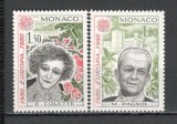 Monaco.1980 EUROPA-Personalitati SM.636