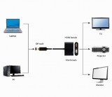 CABLU video GEMBIRD, adaptor DisplayPort (T) la HDMI (M) + VGA (M), 10cm, rezolutie maxima HDMI 4K UHD (3840 x 2160) la 30 Hz, VGA Full HD (1920 x 108