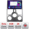 Navigatie Daihatsu Terios 2006-2016 Android ecran Qled 2K Octa core 4+32 kit-terios-+EDT-E409-2K CarStore Technology