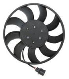 Ventilator, radiator AUDI A6 C8 Avant (4A5) (2018 - Prezent) MAXGEAR AC230150