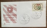 QW15 - FDC strain - Italia - 1 - educatie - 1973