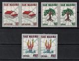Timbre San Marino 1981, Arhitectura si Energie Verde, Serie Completa MNH (Perechi)