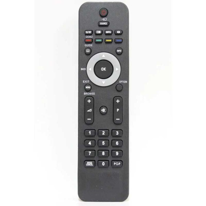 Telecomanda compatibila TV Philps LCD RC6 cod IR 258 (93)