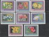 Timbre Ungaria 1971, A 200-a Aniversare Gradina Botanica Budapesta, 8v MNH, Colectie