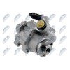 Pompa servodirectie Mercedes Clasa V280 1997-2003, A0024663901