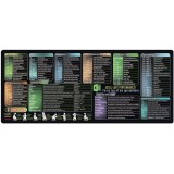 Mousepad cu Suport Tastatura, Covoras de Birou cu Formule si Scurtaturi pentru Excel, Rezistent la Zgirieturi si Antiderapant