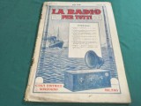 LA RADIO PER TUTTI * RADIO PENTRU TOȚI * NR. 18 1925 * 2 1 5