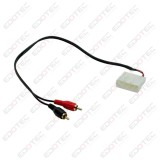 Interfata AUX Toyota Connects2 cu conectare RCA pentru sistem audio