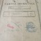 Act dosar cartea imobil 1939