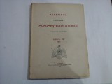 Buletinul Comisiunii Monumentelor Istorice - anul VIII - 1915