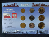 Seria completata monede - Polonia 1994-2007, 9 monede
