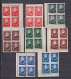 UZUALE STEMA RPR LP 237 MNH, Nestampilat