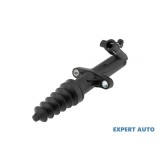 Pompa ambreiaj Peugeot 207 CC (WD_) 2007-2016 #1