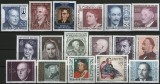 Lot timbre Austria, personalitati